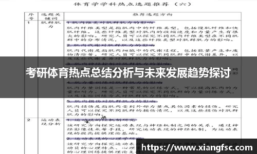 考研体育热点总结分析与未来发展趋势探讨
